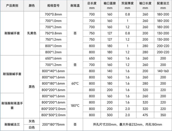 1652094438271946.png 637877127706690340794.png